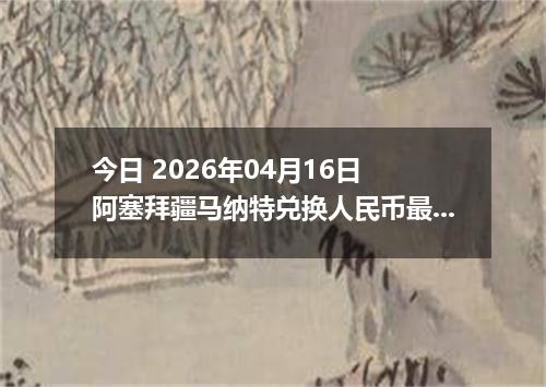 今日 2026年04月16日 阿塞拜疆马纳特兑换人民币最新汇率换算行情